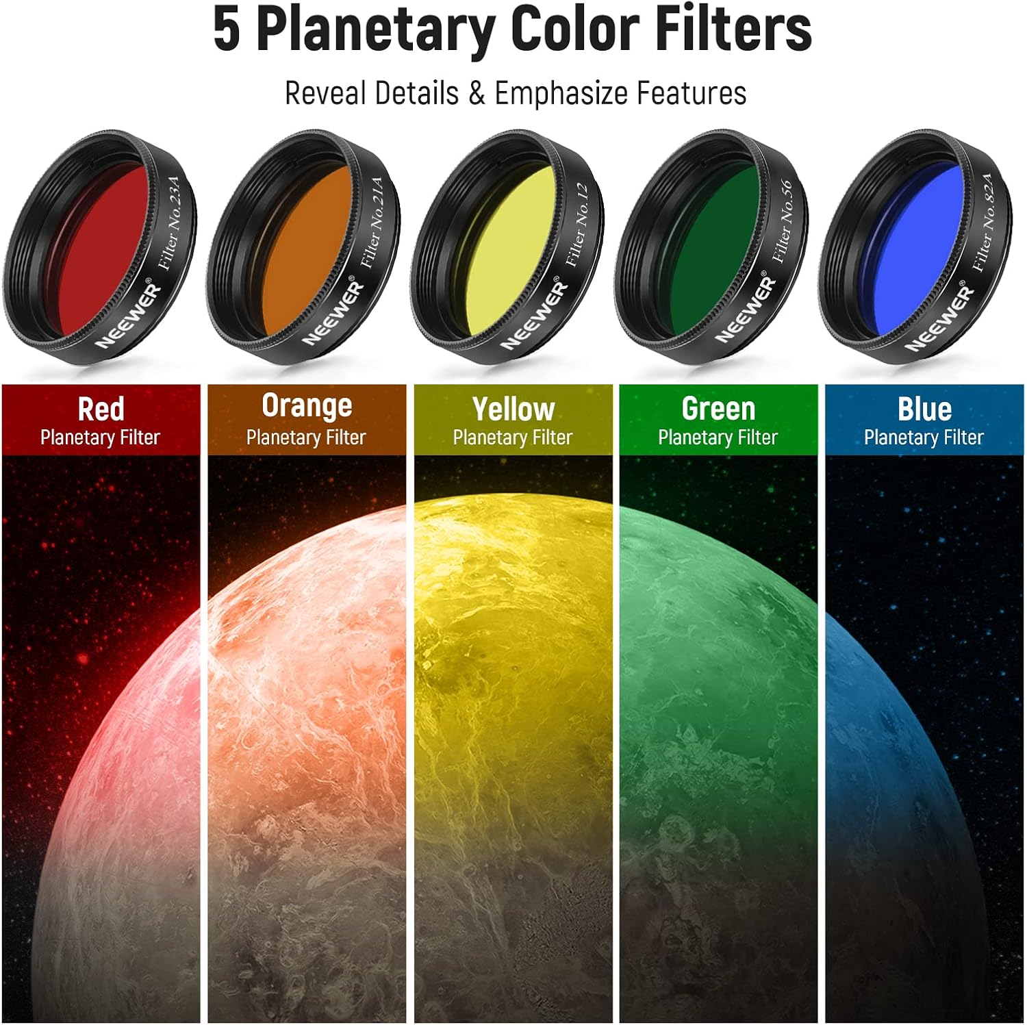1.25' Telescope Eyepiece Filter Set (10 Pack), Including Planetary, Variable, UHC, Lunar & Starglow Filters for Moon