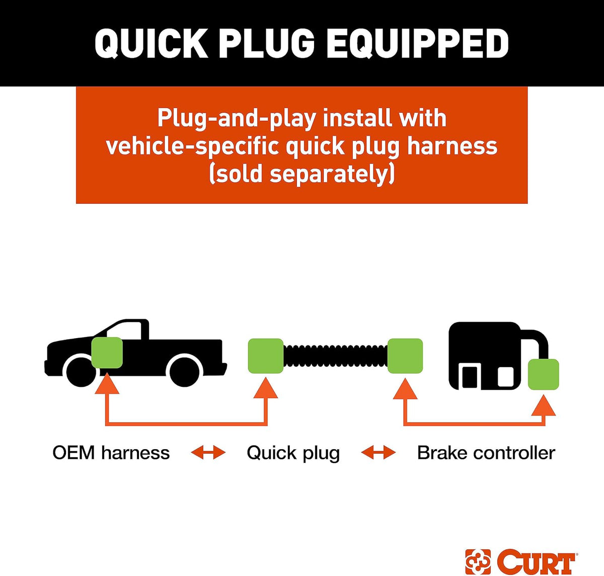 51116 Venturer Next Electric Trailer Brake Controller, Time-Delay, Fully Adjustable, Low Profile, 1-3 Axles