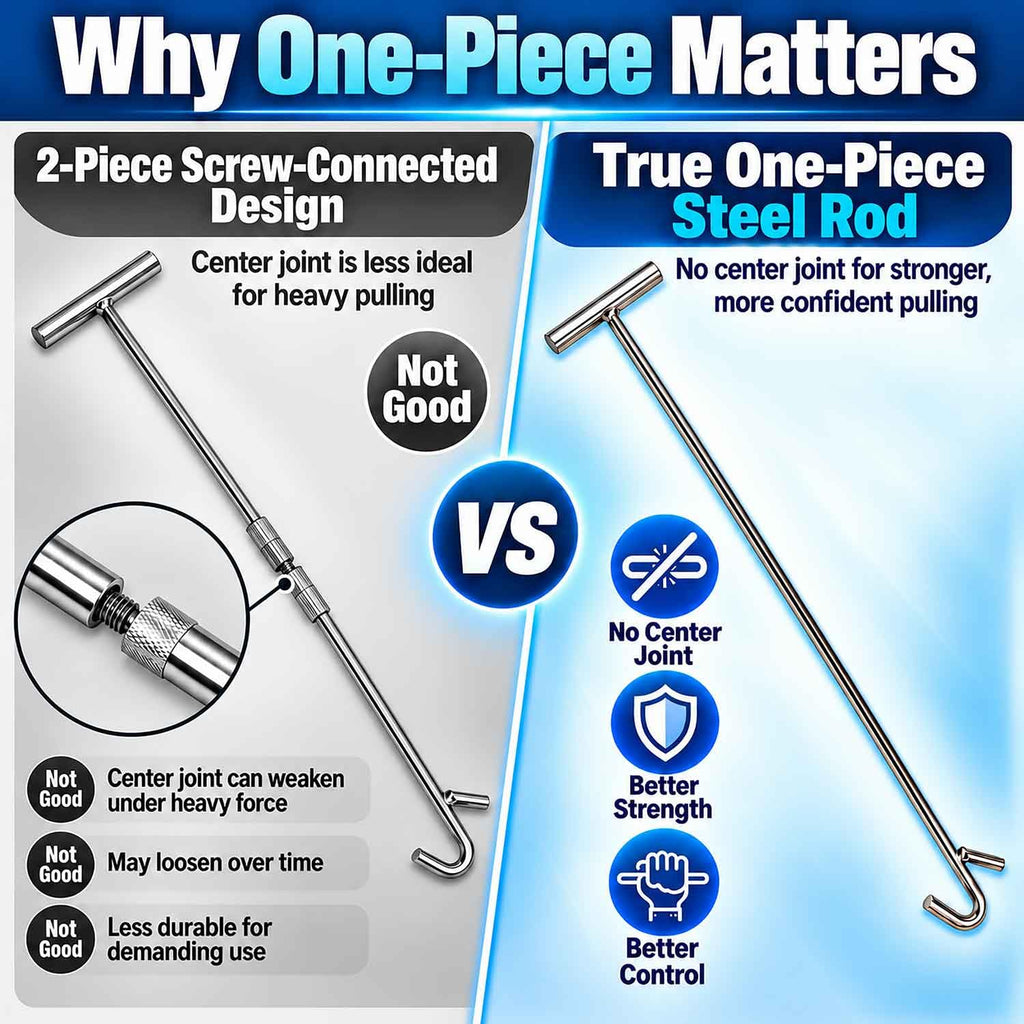 5th Wheel Pin Puller, 36" Length, Chrome Plated Heavy Duty 5th Wheel Puller Hook, w/Double Hook, 1 Pack