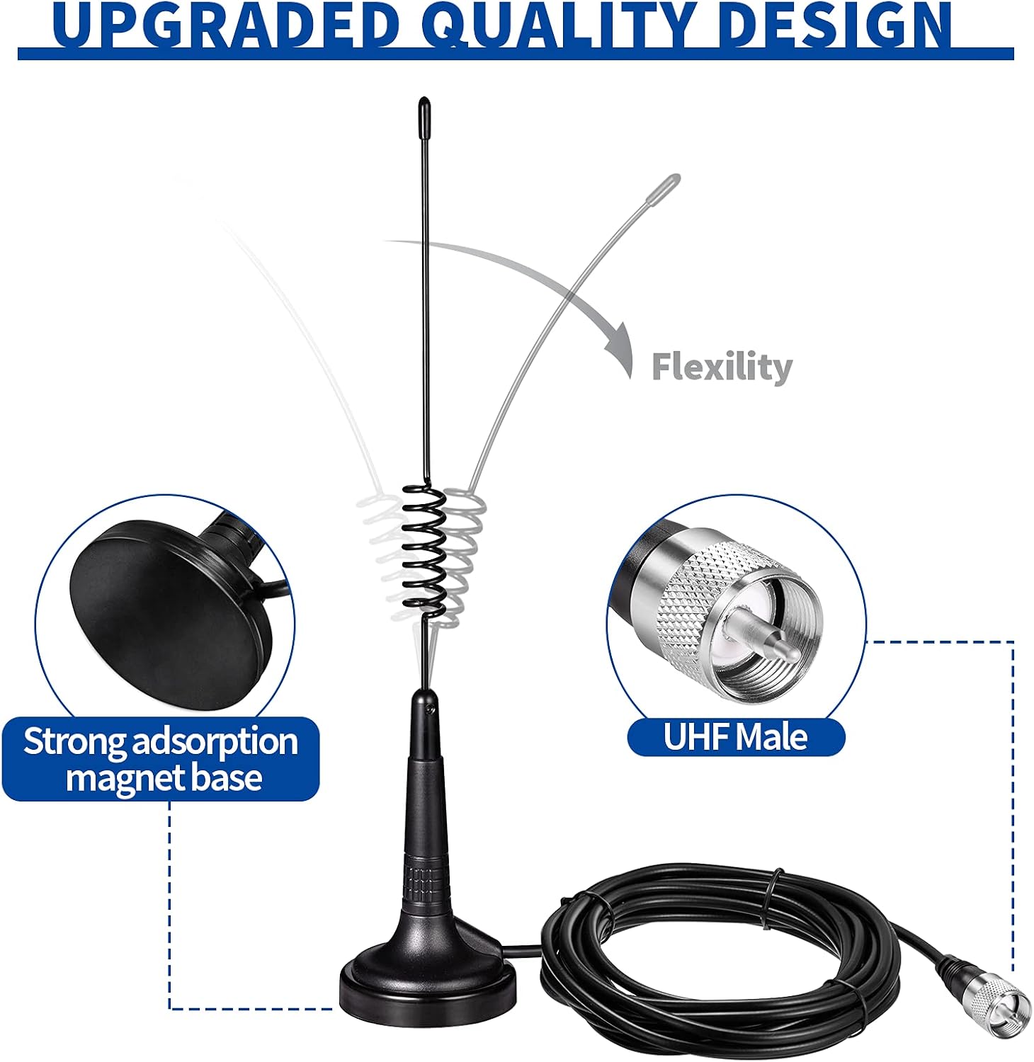 27MHz CB Radio Antenna PL259 & BNC Male Magnetic Base Compatible with Cobra Midland Uniden Maxon President Vehicle