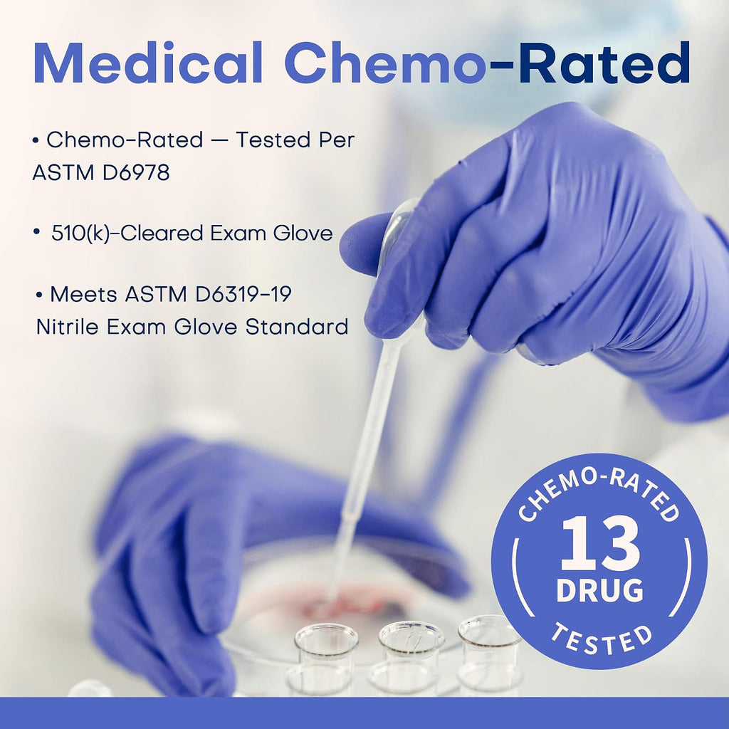 Soft Max Nitrile Exam Gloves, Powder-Free Disposable Blue Iris | Soft Stretch Fit • Powder-Free • Latex-Free •