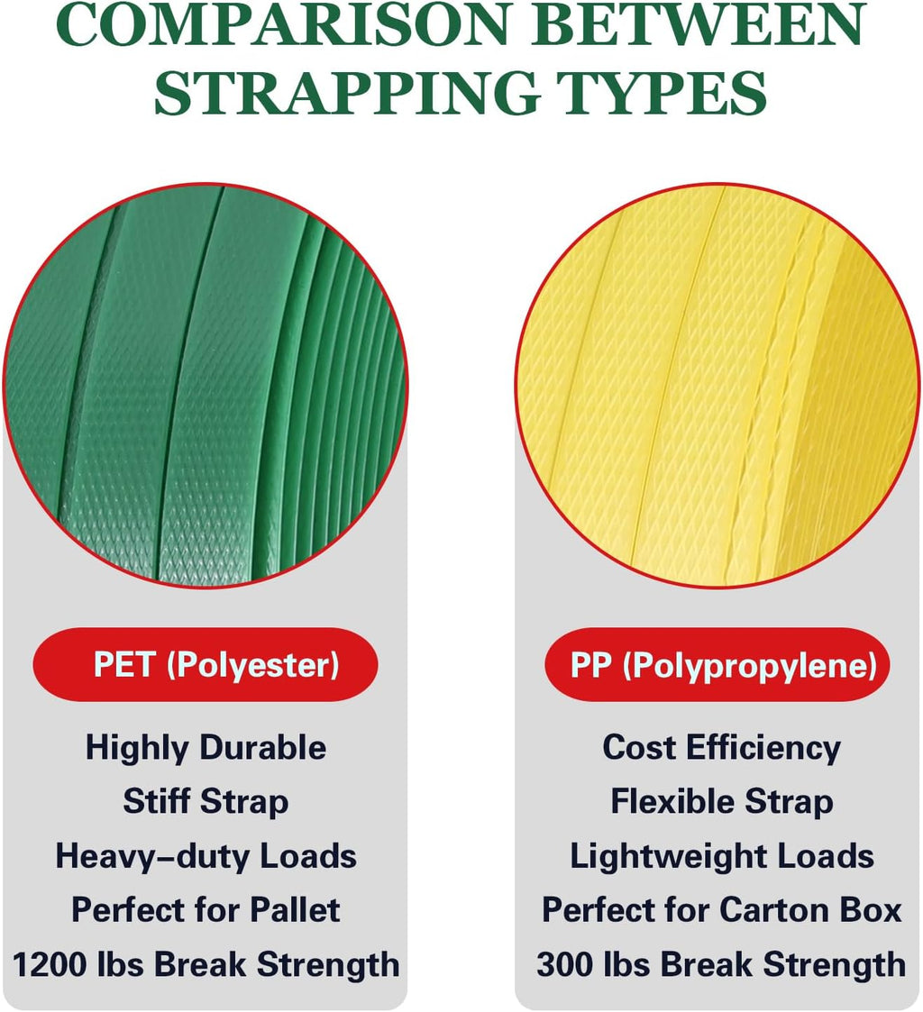 Packaging Strapping, Pallet Straps, Banding Strap (5/8" x 1500 ft x 0.035" PET Polyester Coil Roll and 100 Buckles)