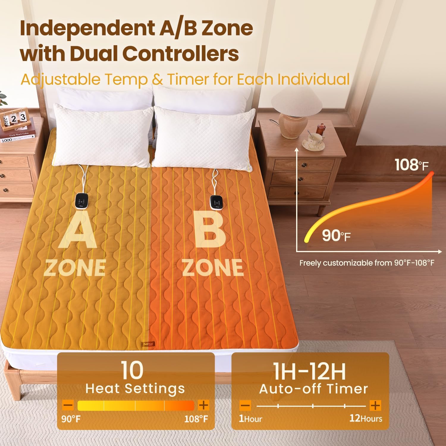 Heated Mattress Pad Queen Size 60"x80" with Zippered Detachable Cover, Dual Control Electric Bed Warmer Machine