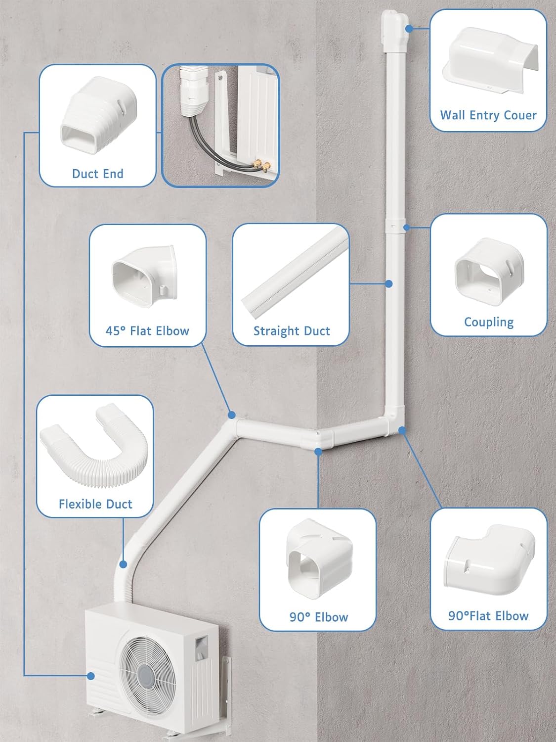3" 25Ft Mini Split Line Set Cover, PVC AC Line Hide Kit for Lineset Covers | with Flexible Duct, Paintable