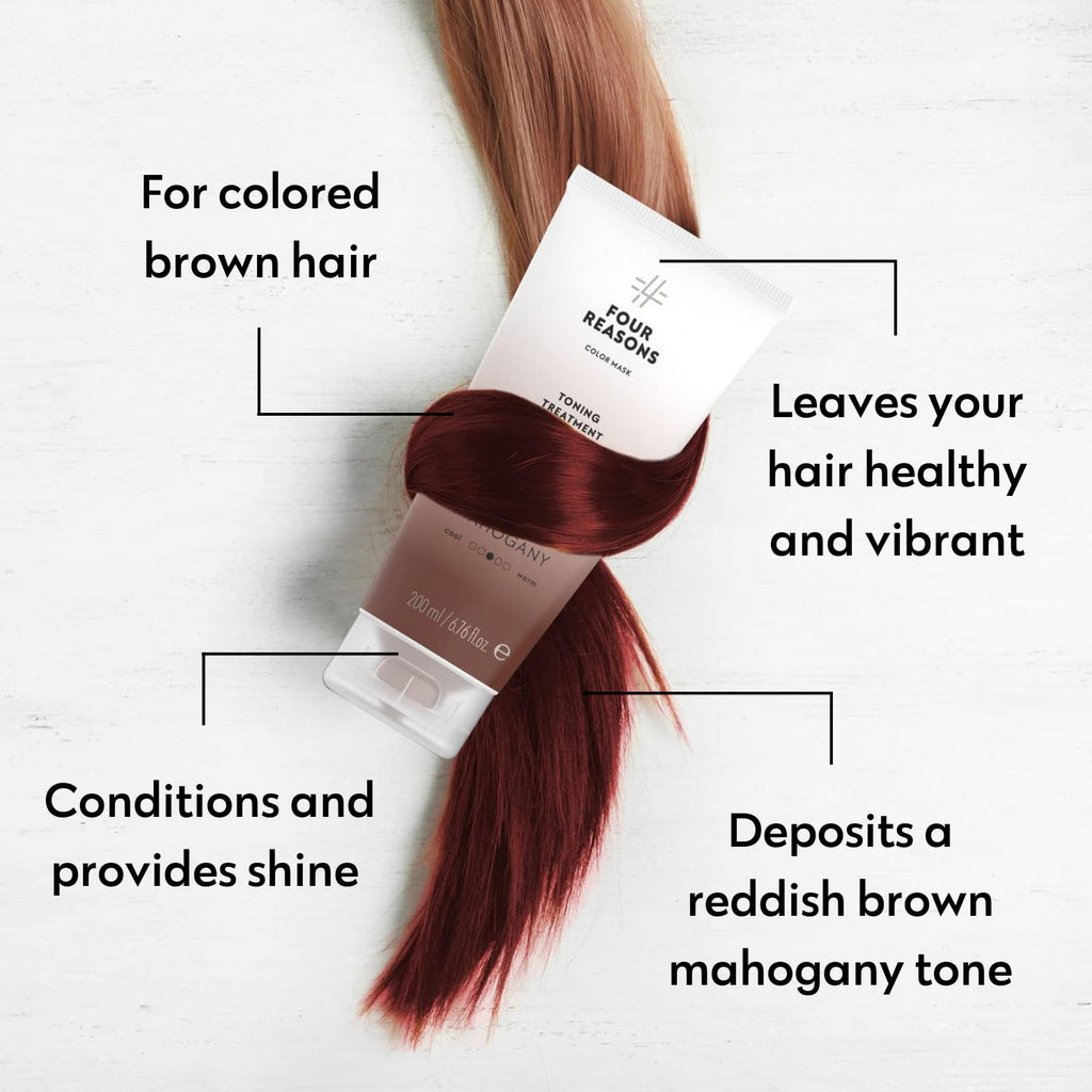 Color Mask, Mahogany - Color Depositing Conditioner