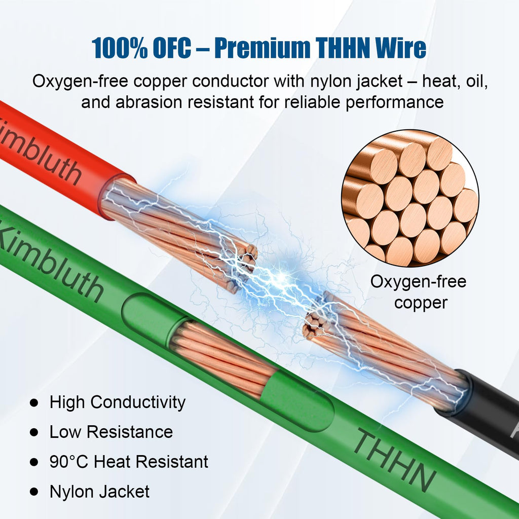 6 Gauge THHN Wire Kit with 8 AWG Green Ground, Stranded Copper Wire, 30 Ft