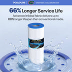 C500 Pool Filter Replace Hayward CX500-RE, PA50, Ultral-A11, 1Pack