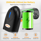QR 2D Barcode Scanner, Bluetooth & 2.4G Wireless & USB Wired Connect iPad Phone Tablet PC POS, UPC EAN 1D PDF417 Data