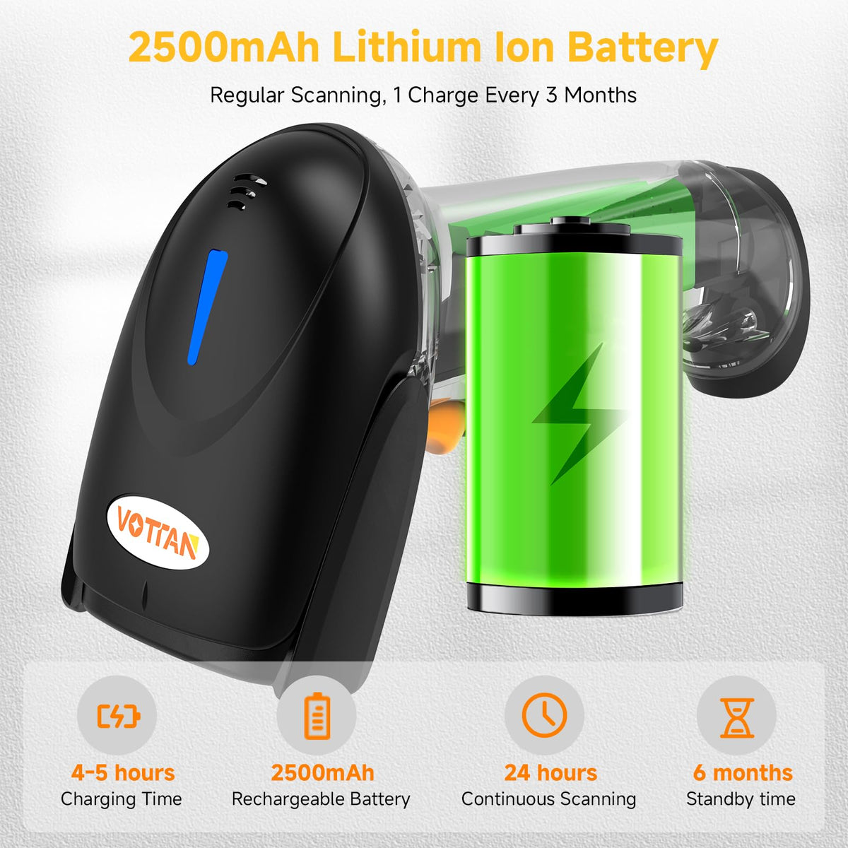 QR 2D Barcode Scanner, Bluetooth & 2.4G Wireless & USB Wired Connect iPad Phone Tablet PC POS, UPC EAN 1D PDF417 Data