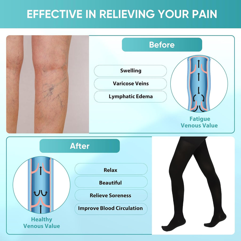 Compression Pantyhose Stockings for Women Men, 20-30 mmHg Closed Toe Medical Waist High Compression Stockings