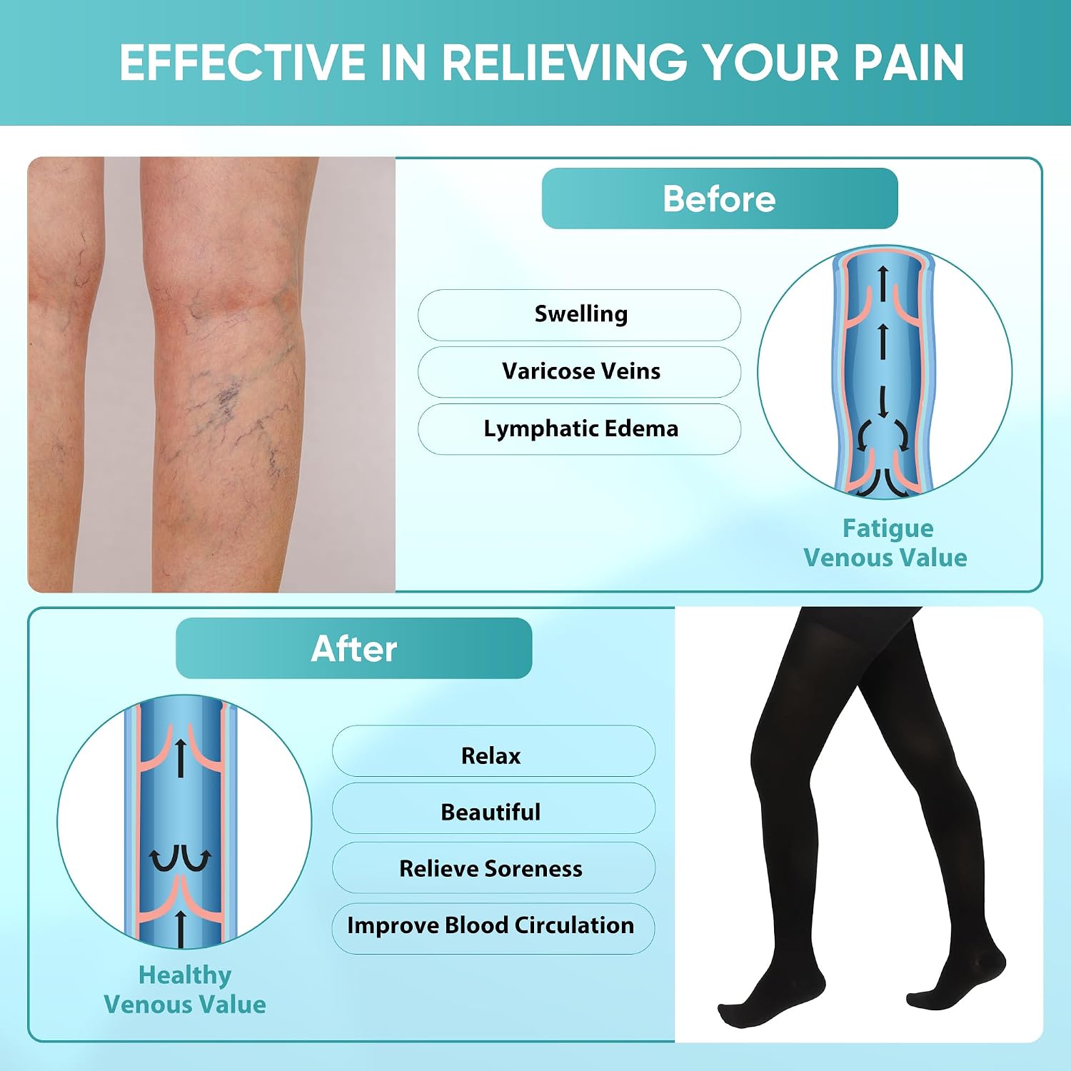 Compression Pantyhose Stockings for Women Men, 20-30 mmHg Closed Toe Medical Waist High Compression Stockings