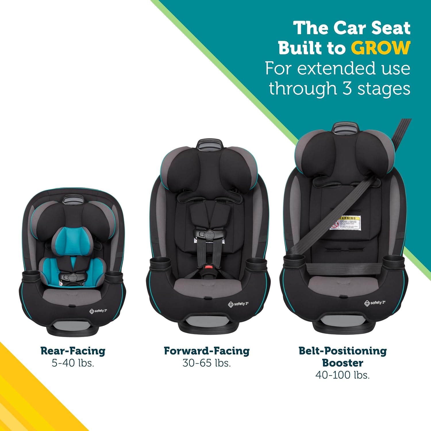 Grow and Go All-in-One Convertible Car Seat, Rear Facing, 5-40 lbs, Forward Facing (30–65 lbs), High Back Booster