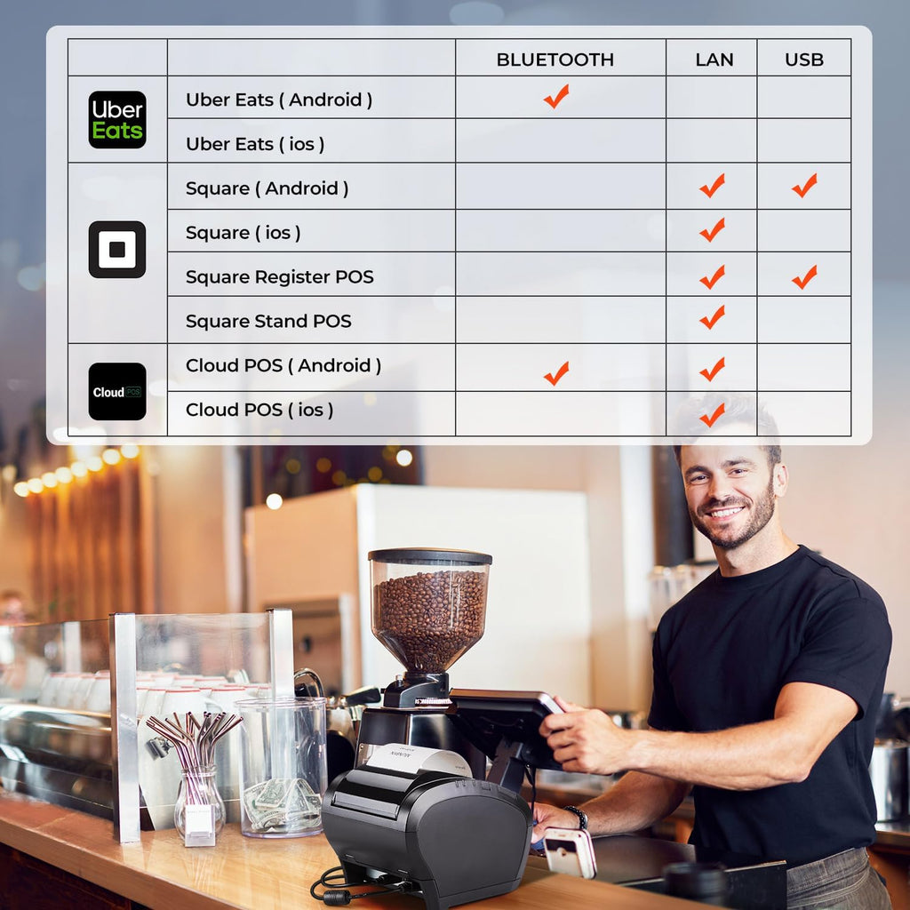 Bluetooth Thermal Receipt Printer 80mm White USB Serial Ethernet | Compatible with Android Windows PC and iOS, does