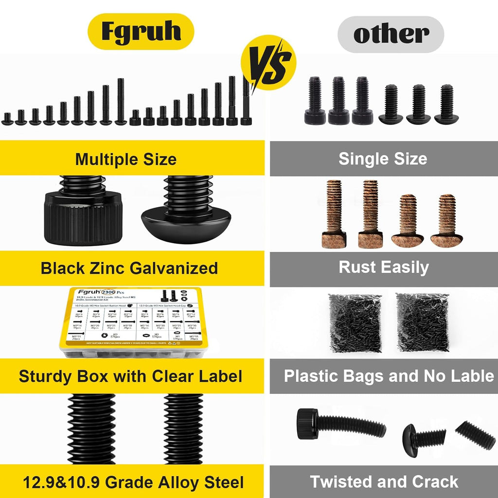 2300PCS M3 Hex Socket Head & Button Head Screws Nuts Assortment Kit