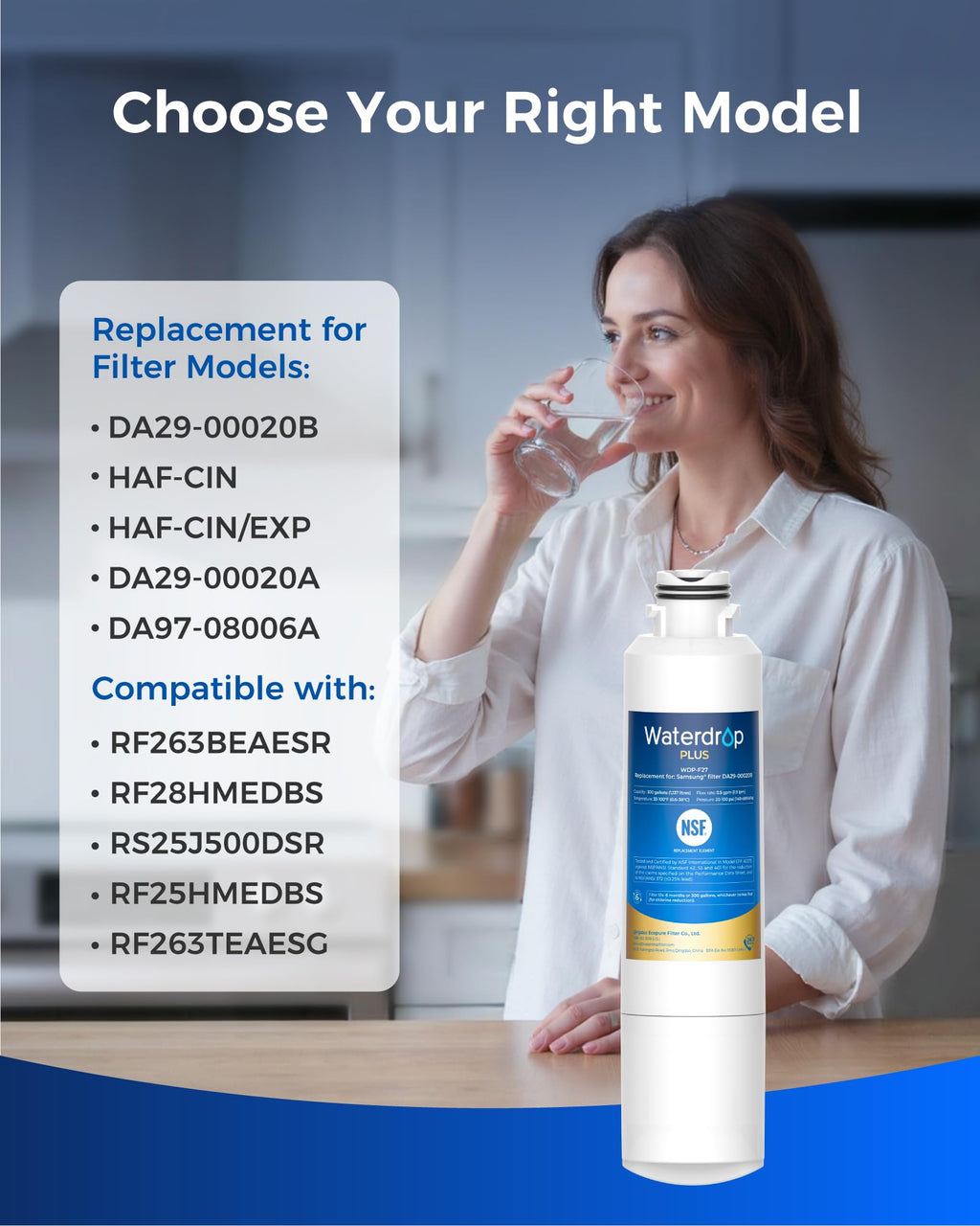 Plus Replacement for Samsung HAF-CIN Water Filter NSF 401, 3 Pack