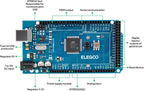 ELEGOO Mega 2560 R3 Project Basic Starter Kit Compatible with Arduino
