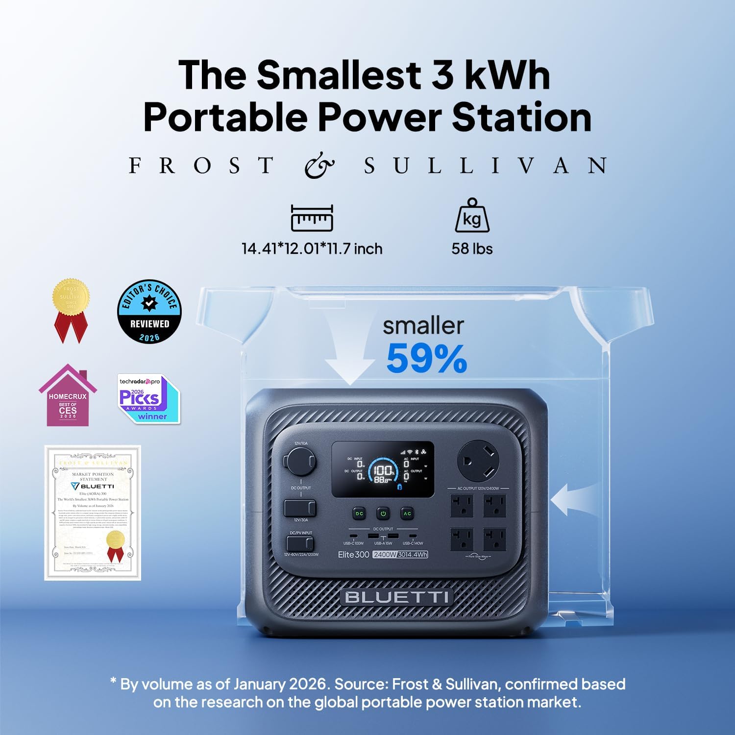 Solar Generator Elite 300 & 2x200W Solar Panel 3014.4Wh LFP Battery | w/ 2400W AC Outlets (4800W Surge), Smallest