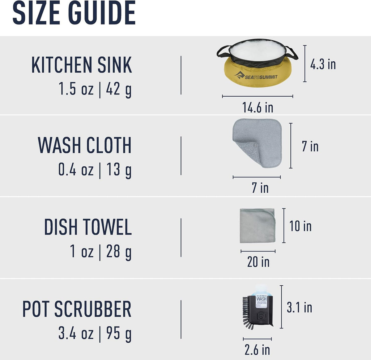 Camp Kitchen 6-Piece Clean-Up Kit