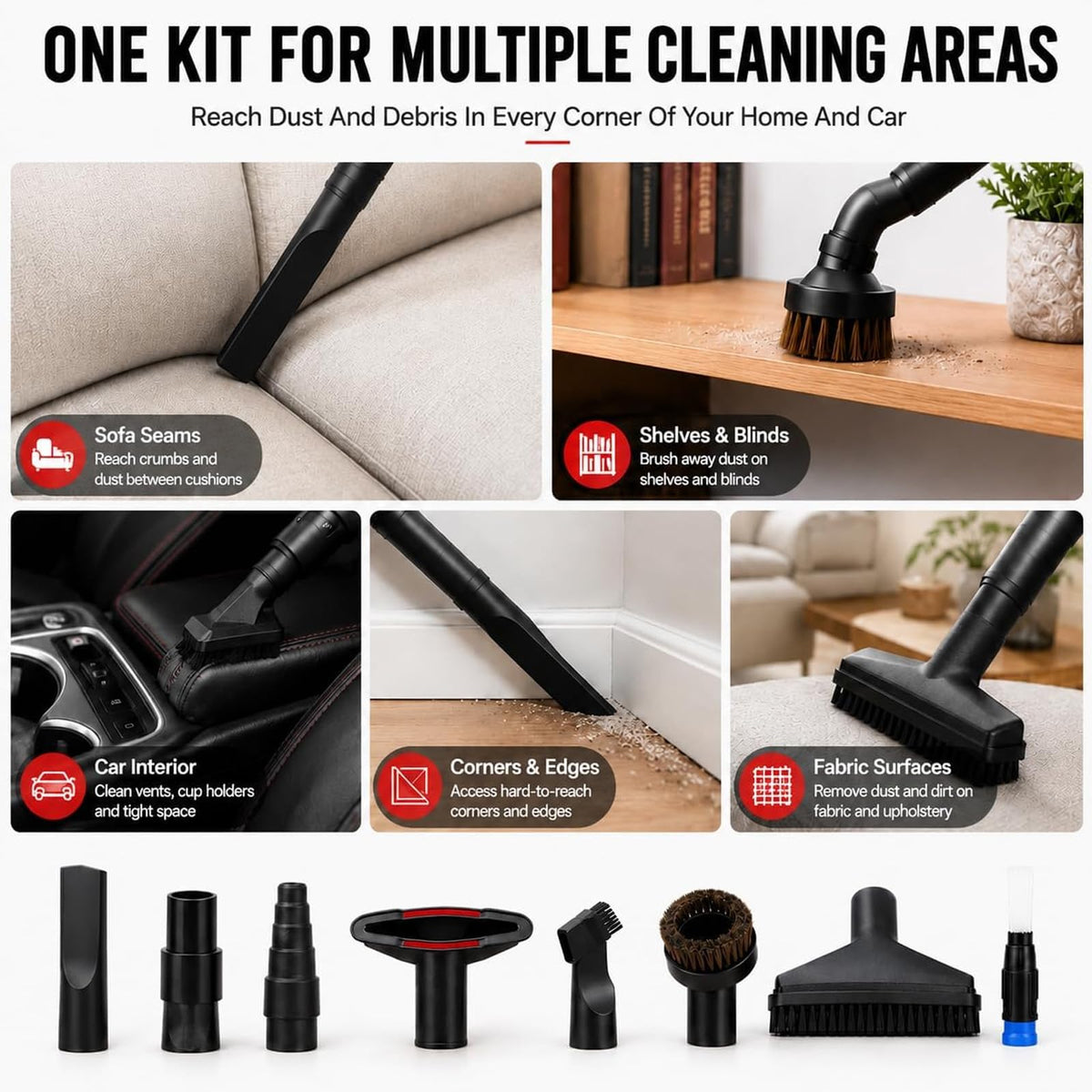 Vacuum Attachment Kit for Kenmore 81615 2016-2026