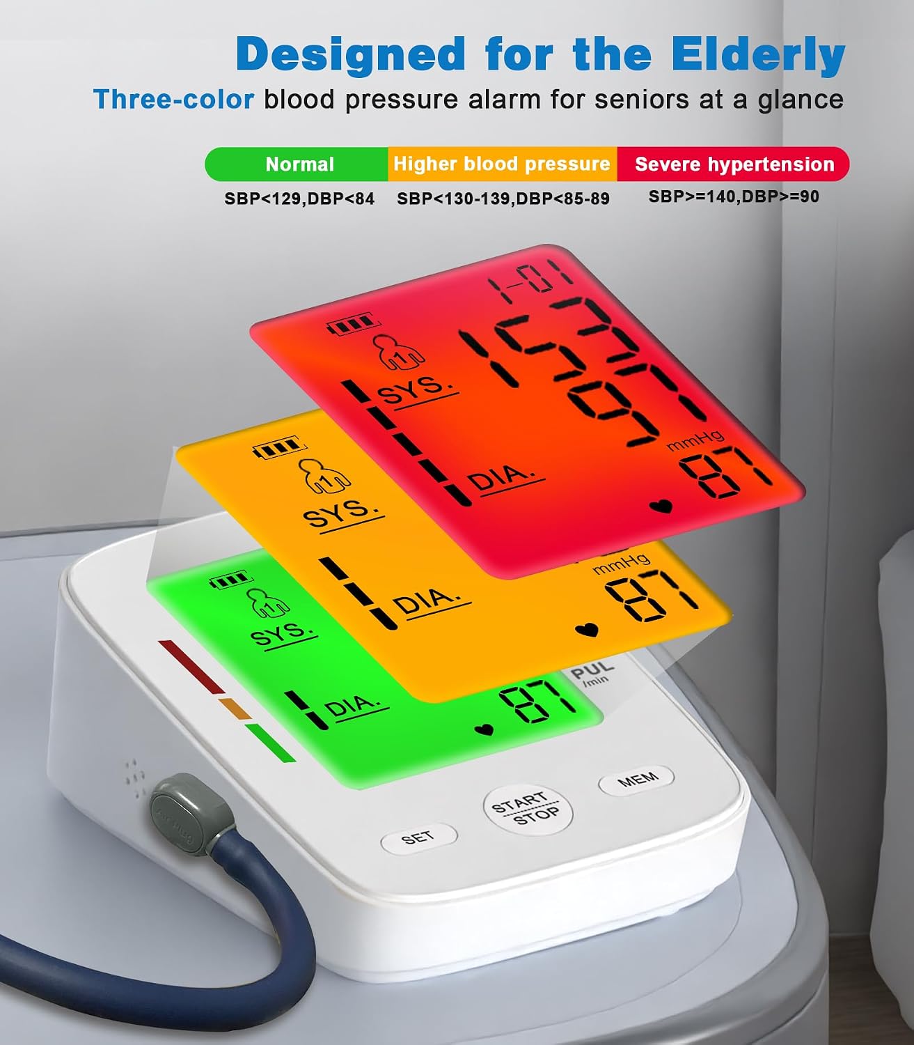 Automatic Upper Arm Blood Pressure Monitor for Home Use, 2x199 Memory, Large LCD Backlit Screen, Adjustable Cuff