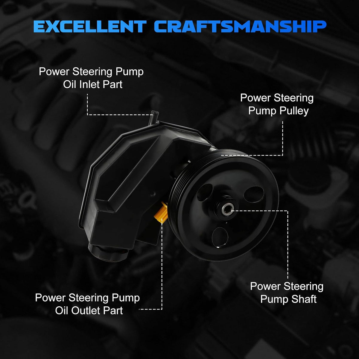 Power Steering Pump 20-61607 fit for 1999-2004 Grand Cherokee 4.0L