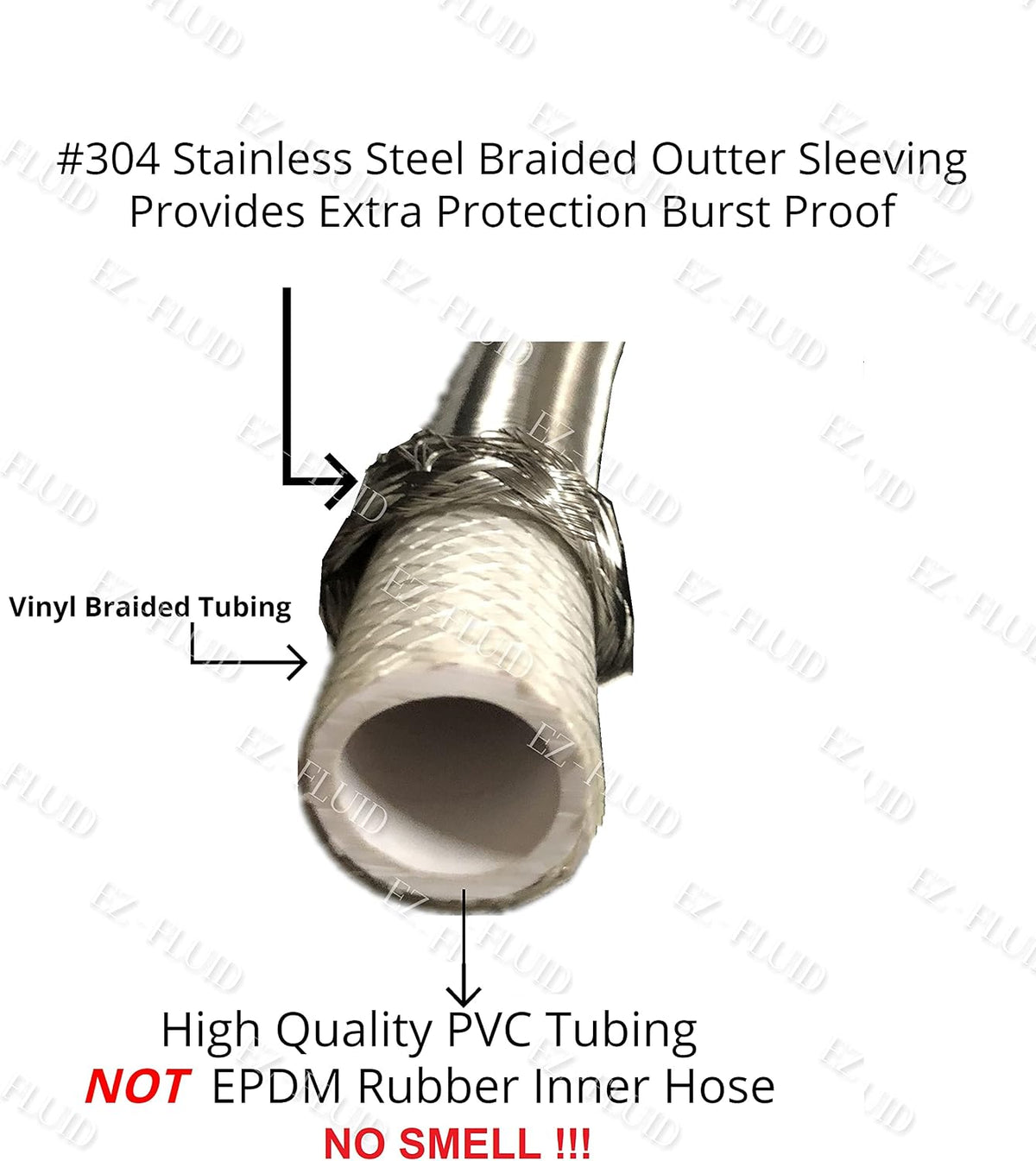 (1) 20" Water Supply Line,1/2" Fip x 1/2" Fip LF,Brass Nuts,Universal Stainless Steel Braided Faucet Water Supply