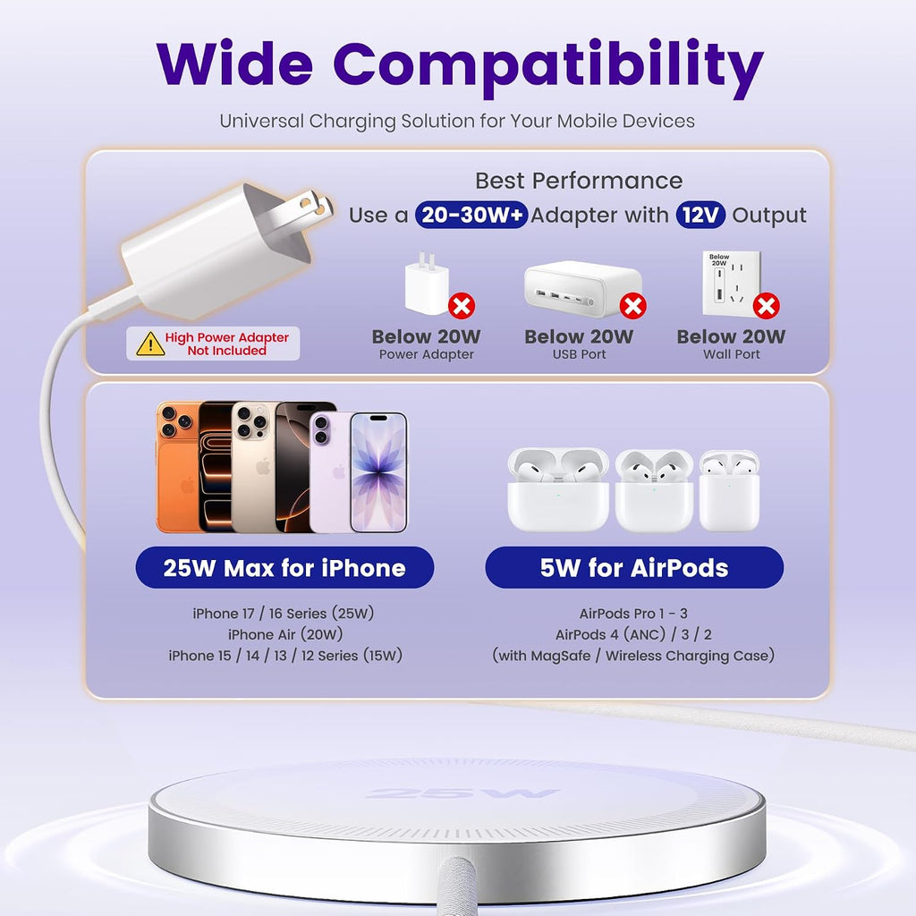 MagSafe 25W Wireless Charger for Apple Magnetic Fast Charging Pad | Compatible for iPhone 17 17e 16 16e 15 14 13 12
