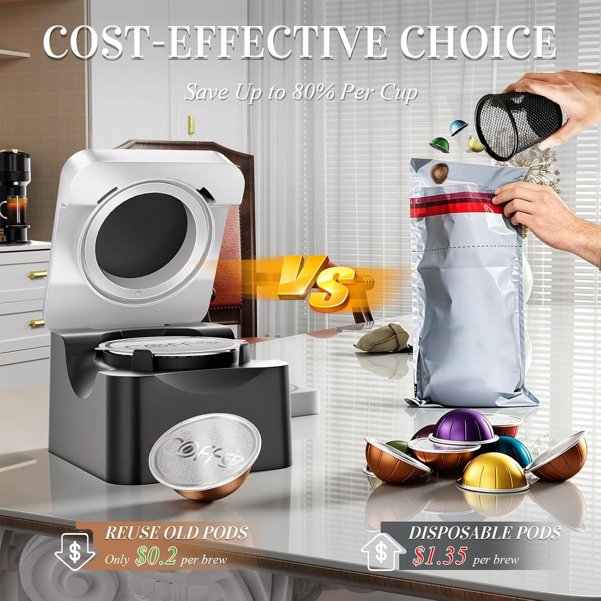 Reusable Vertuo Pods Kit for Nespresso Machine(No Pod)