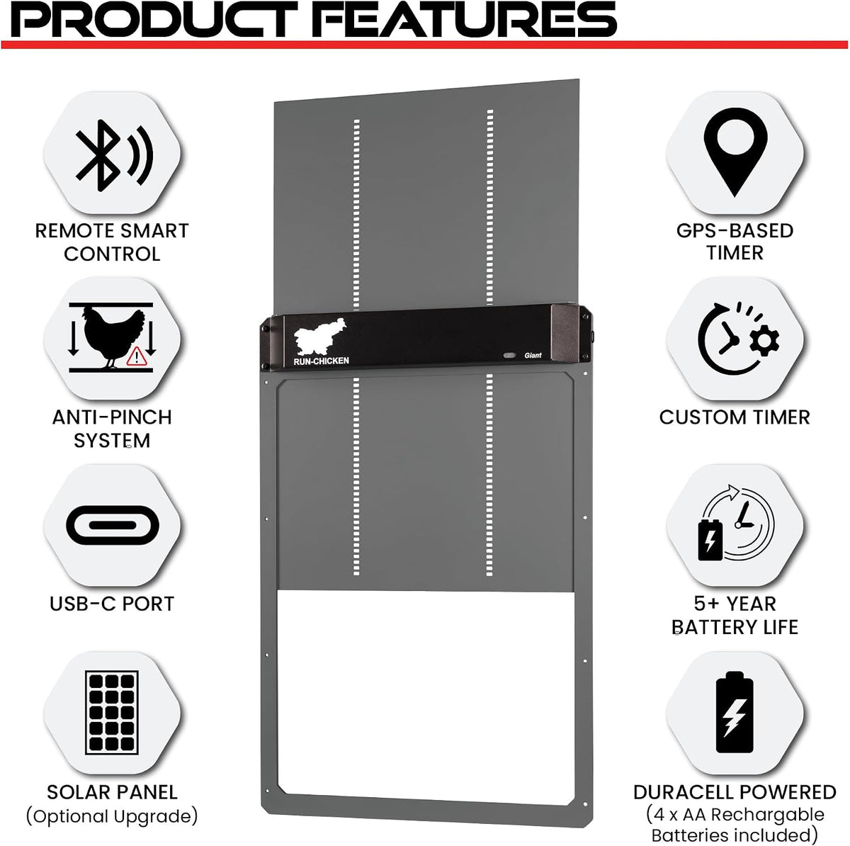 Door Giant – Large Automatic Poultry Coop Door for Ducks & Turkeys, Not for Chickens, Battery Powered/Solar