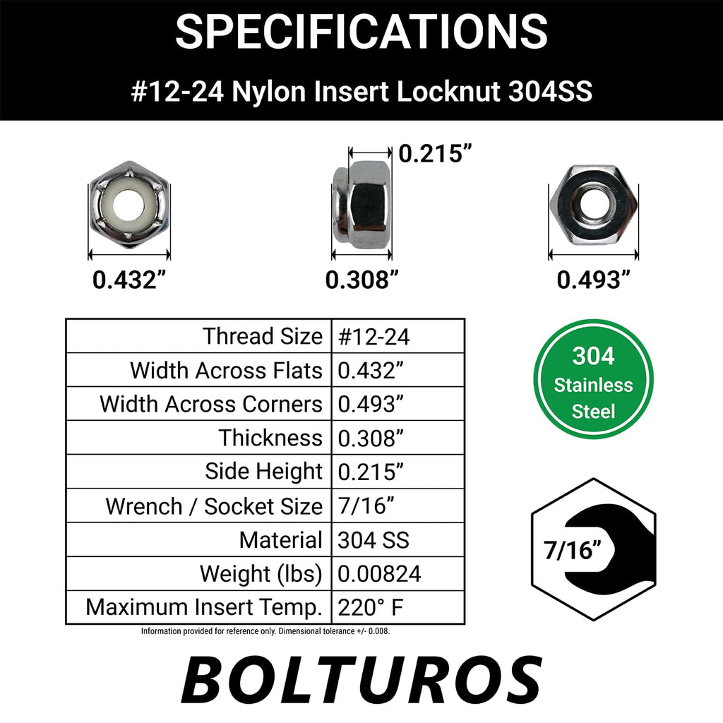 #12-24 Nylon Insert Locknuts 304 Stainless Steel - Pack of 25