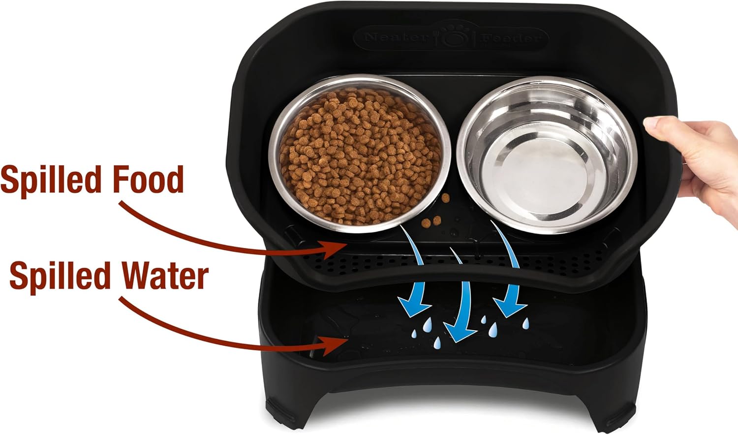 Express Mess Proof Dog Bowls Elevated for Medium to Large Sized Breed, No Spill Raised Dog Food Bowl Stand, Stainless