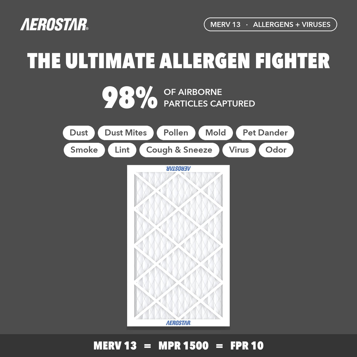 16x25x4 Air Filter MERV 13, Home AC HVAC Furnace Filter, 2 Pack