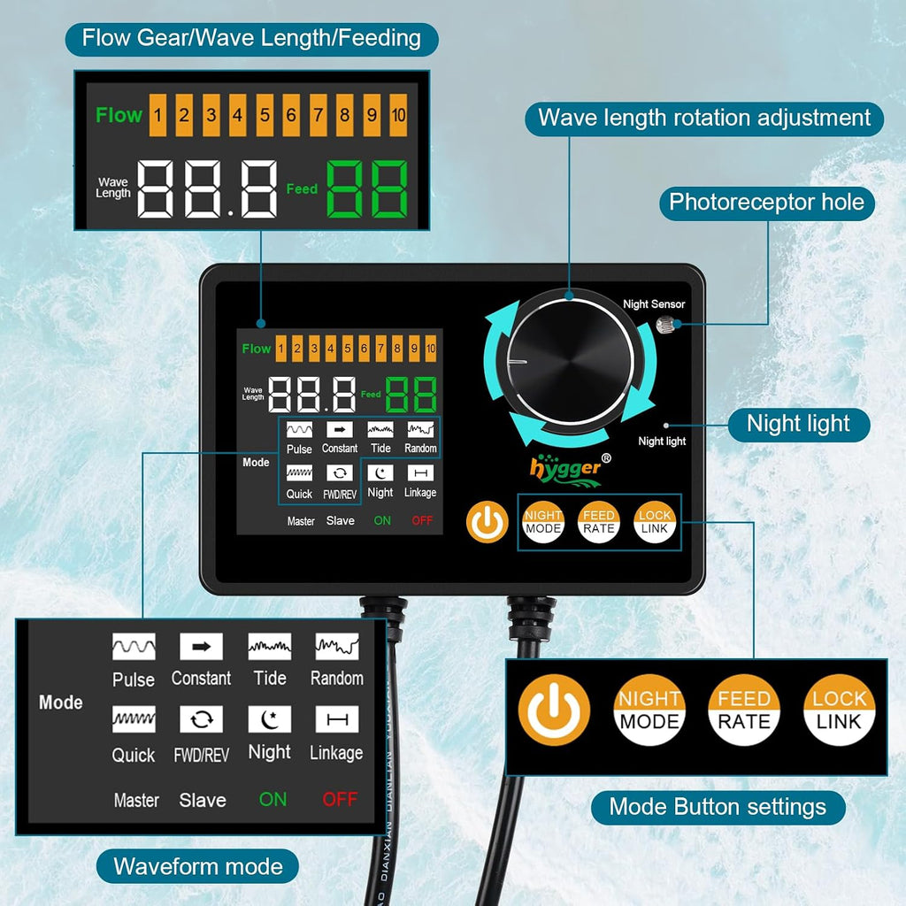 Intelligent Wave Maker for Aquarium, Saltwater Freshwater Circulation Pump Adjustable 6 Waves/Night/Feed/Wireless