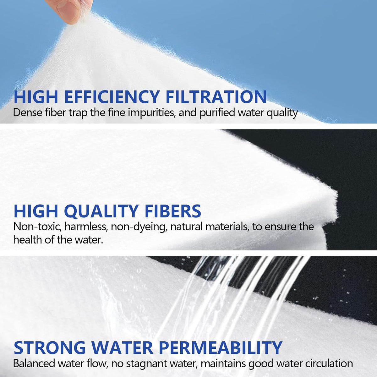 Aquarium Filter Floss, Cut to Fit for Tanks & Ponds, 6 Ft
