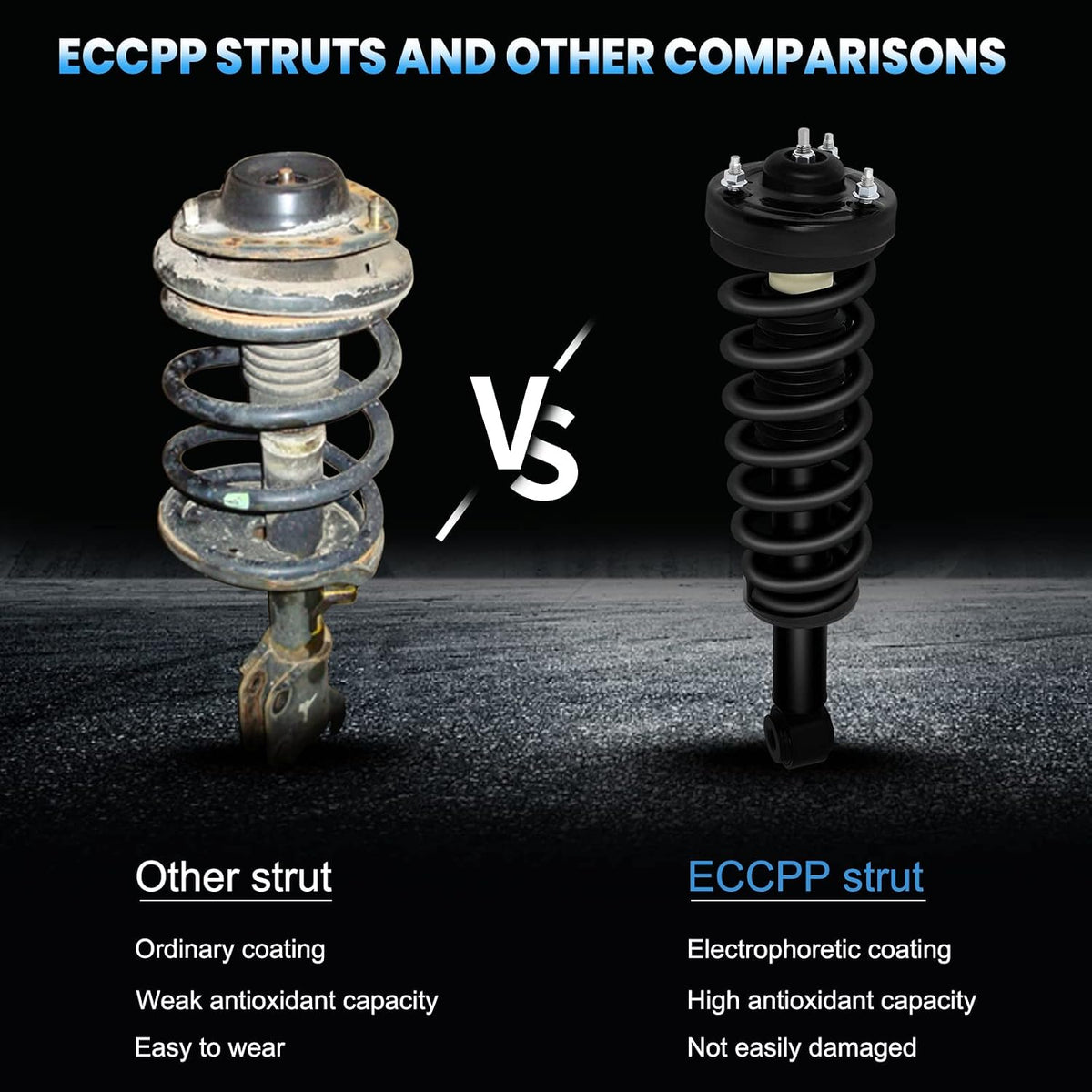 ECCPP Struts Complete Struts Spring for 2007-2013 for Ford Expedition