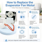 W10464673 Refrigerator Evaporator Fan Motor, Compatible with Whirlpool Replace Parts AP6021839 3020513 WPW10464673 PS7320664 PS11755167 KFFS20EYMS02 KRFF300EBL00 KRFF300EBS00 Refrigerators