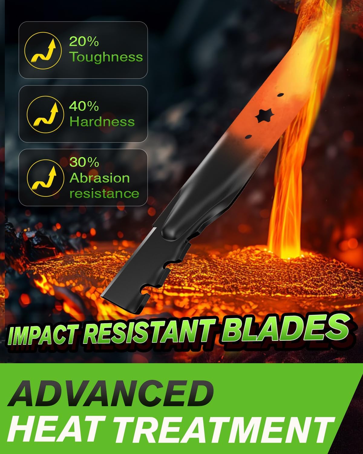 42 inch Deck Lawn Mower Blade, 942-04308-X, 942-04308 Mulching Blades with 6 Point Star, Replace Number for Troy Bilt