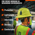 APEX Safety Helmets – Type 2 Class E, Full Brim, Non-Vented, Rated for 20,000 Volts and Top, Front, Back, and Side