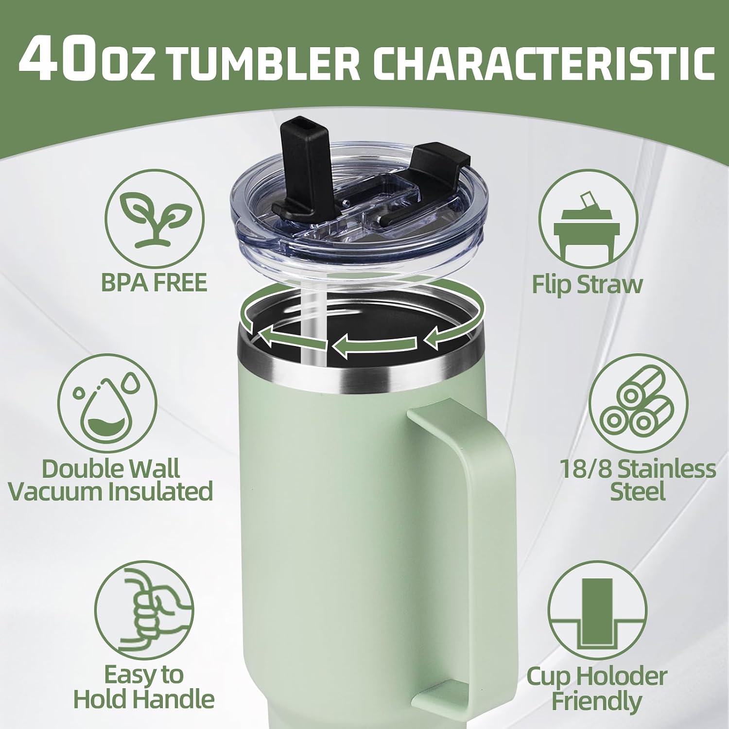 40 oz Tumbler with Handle and Flip Straw, 100% Leakproof Insulated Tumbler with Lid and Straw, Stainless Steel Travel