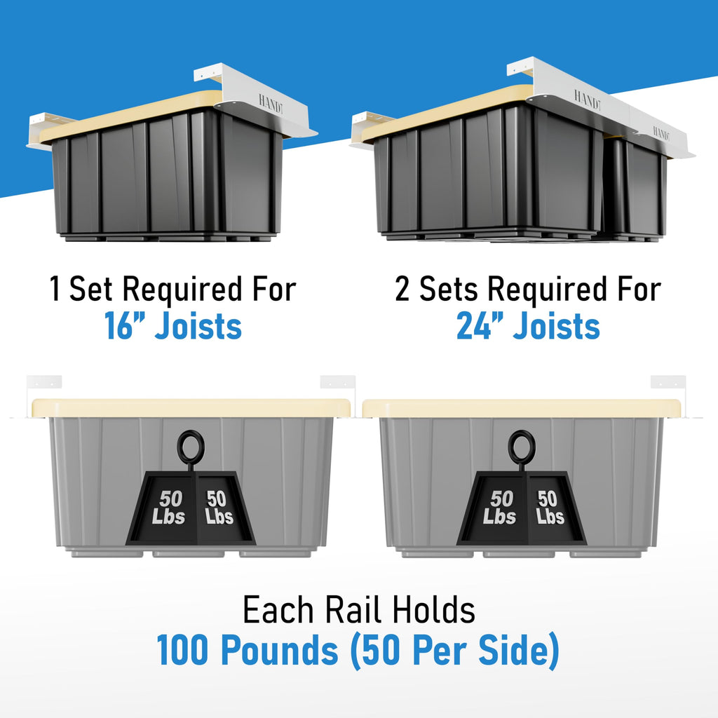 USA Based Overhead Garage Storage Rack, Connectable Heavy Duty Metal Ceiling Rails Garage Storage Organization