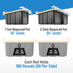 USA Based Overhead Garage Storage Rack, Connectable Heavy Duty Metal Ceiling Rails Garage Storage Organization