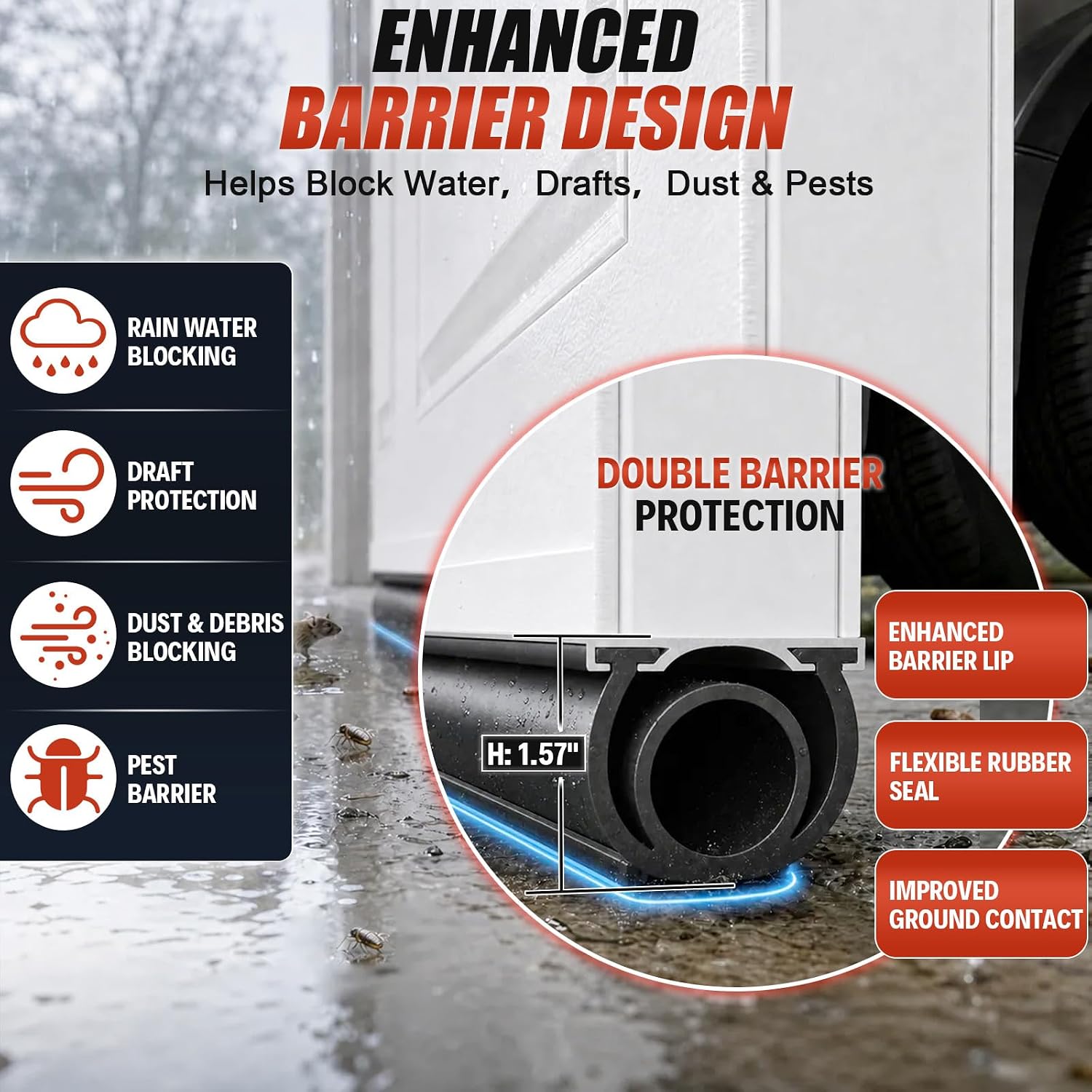 Garage Door Seals Bottom Rubber - Jobon 10 Ft Universal U+O Weatherproofing Garage Door Weather Stripping Bottom Seal