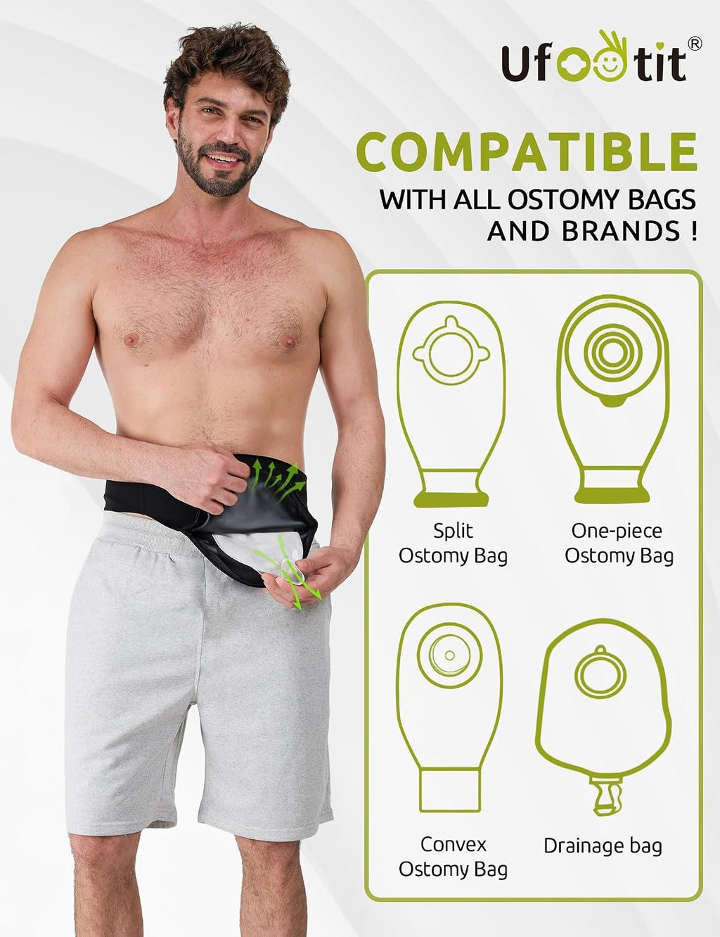 Ostomy Bag Covers, Colostomy Bag Covers for Men and Women to Hold Ostomy Bags,Ostomy Belt for Daily Life and
