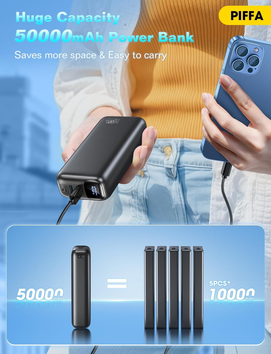 Portable Charger Power Bank - 50000mAh Battery Pack, 22.5W Fast Charging Powerbank,Travel Essential for Portable