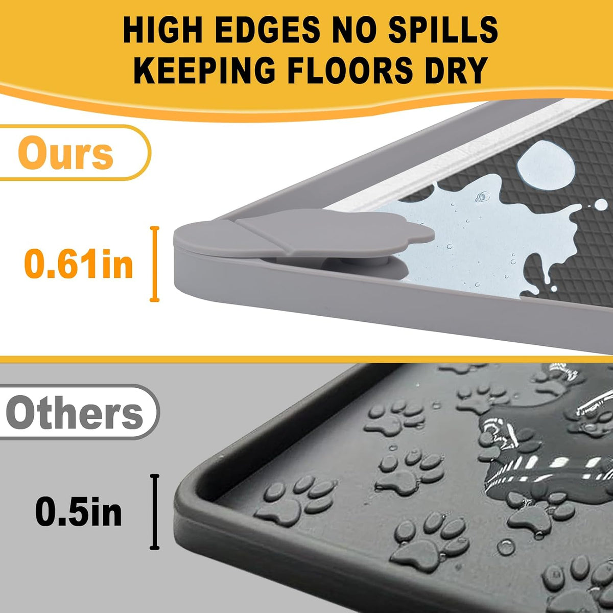 Pee Pads Tray Silicone Dog Bedpan Tray, High Edge Puppy Pad Holder Tray for Easy to Clean and Spill Free Dog Bedpan