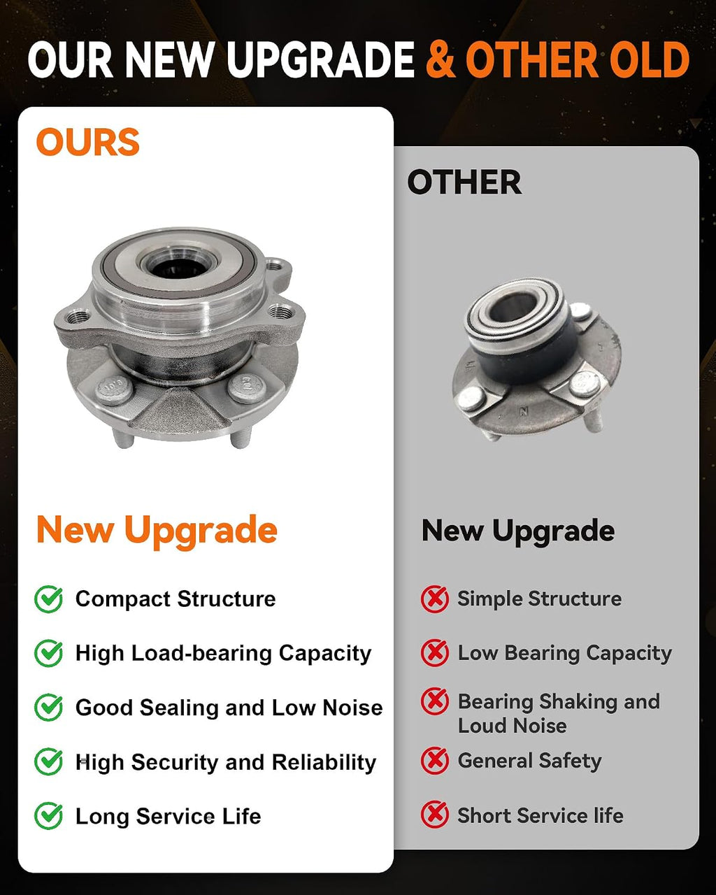 513257 Front Wheel Bearing Hub Assembly for Toyota RAV4 2006-2012