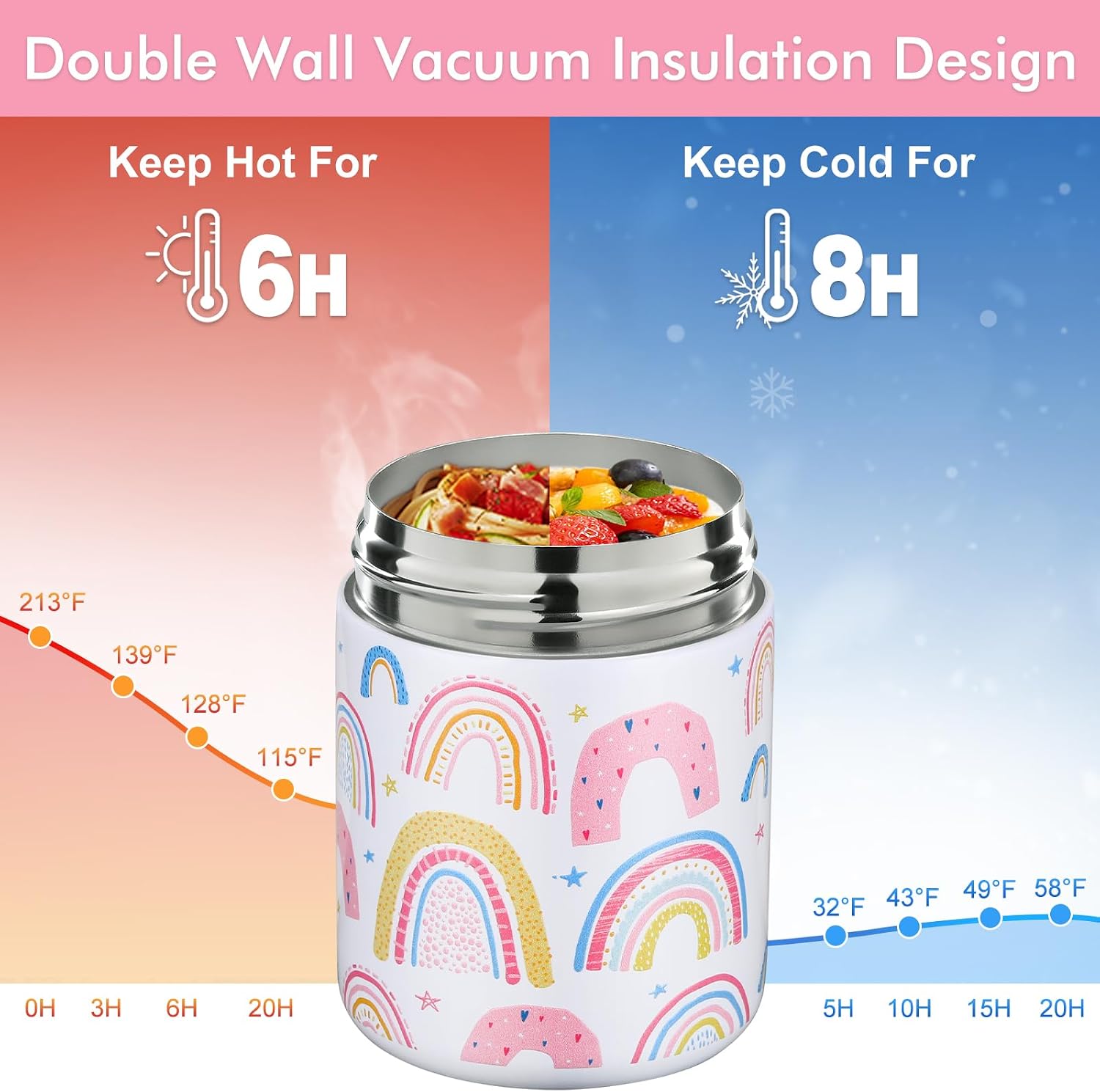 12oz Soup Thermo for Hot Food Kids Insulated Food Jar Wide Mouth Lunch Container Leak Proof Stainless Steel Vacuum