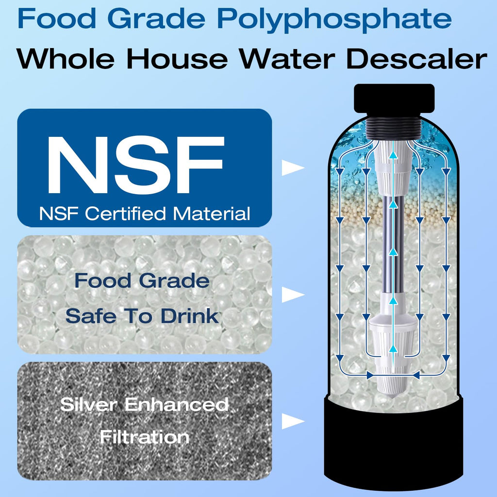 Whole House Water Descaler Water Filter, Saltless Water Softener for Whole Home,Anti Scaler Buildup,Remove Heavy