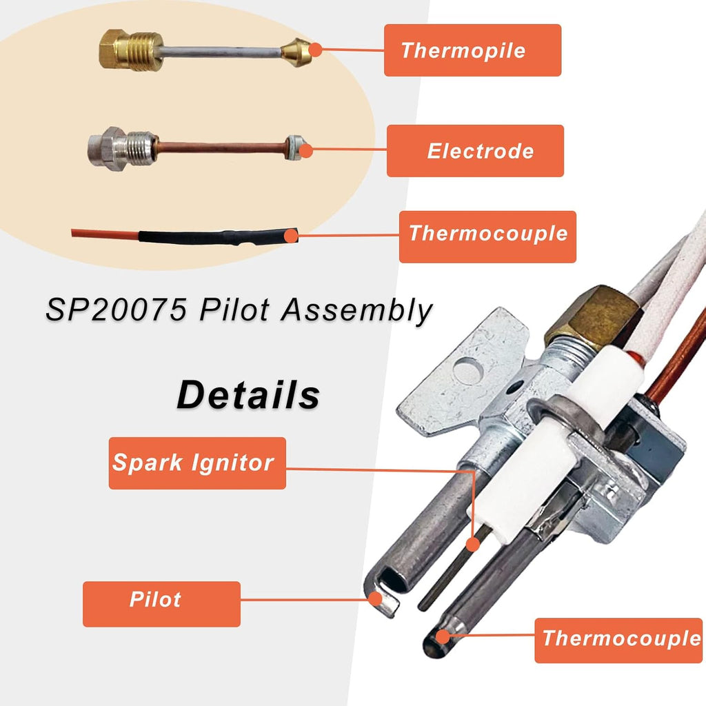 SP20075, SP20305A Pilot and Igniter Assembly Replacement Kit