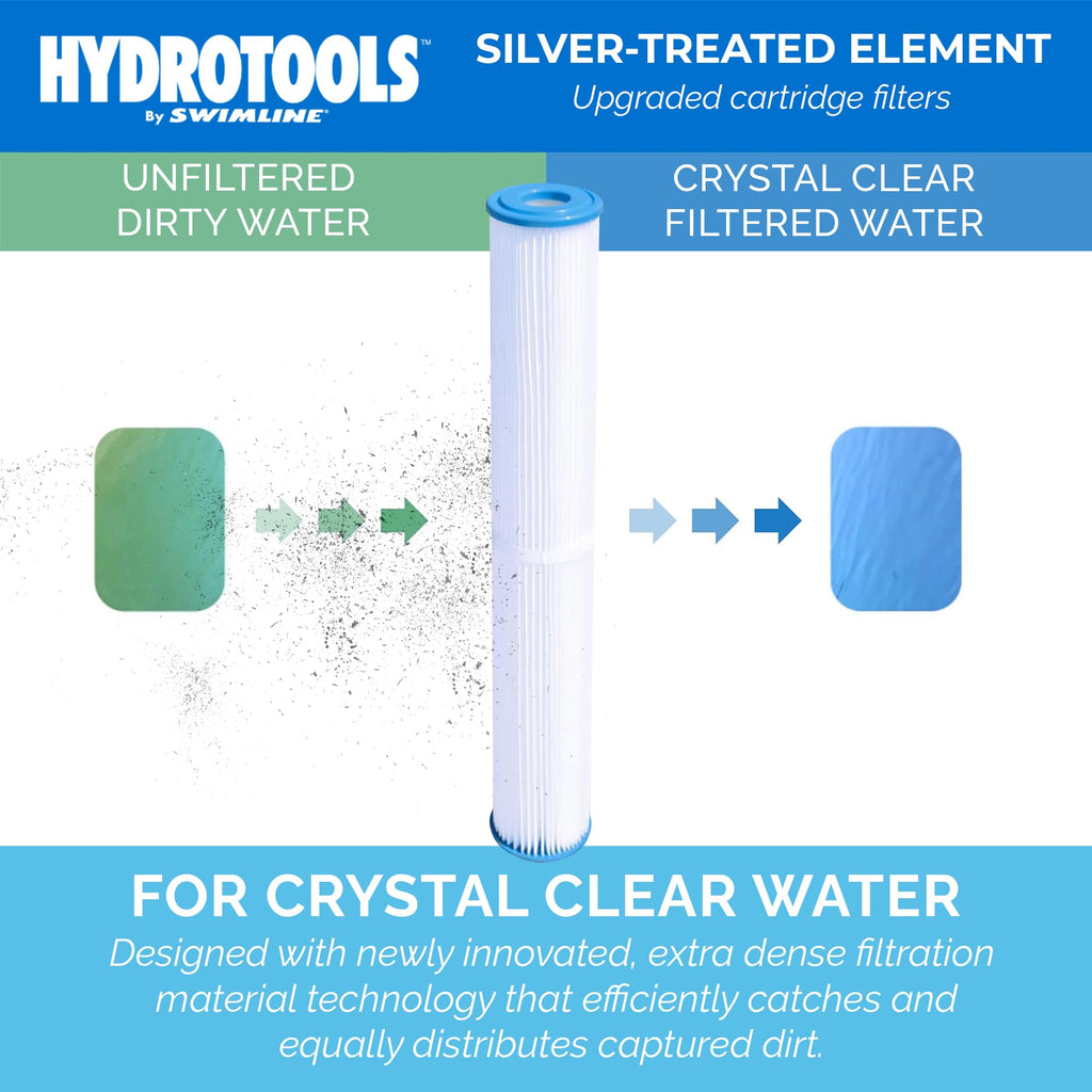 HYDROTOOLS 5-Pack Above-Ground Pool Cartridge Filter Replacement, 8 Sq Ft Element